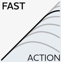 Westin Prút W8 Sbass MH 2,85 m 12-42 g 2-diel (5)