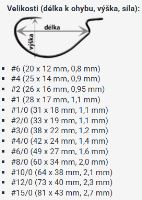 RedBass Offsetový Háčik Hunter Sickle (4)