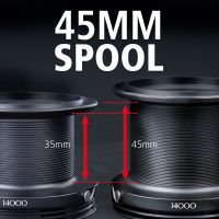 Shimano Navijak Aero Technium MGS XTD 14000 (7)