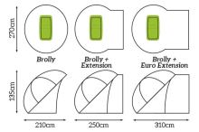 Rod Hutchinson Cabrio Hybrid Brolly (2)