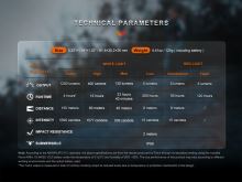 Fenix Čelovka HM62-T Black (12)