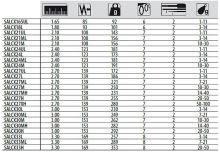 Shimano Prut Alivio CX Spinning 3 m 3-15 g (1)