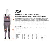 Daiwa Prsačky D-Vec Breathable Waders (1)