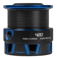 Preston Innovations Náhradná Cievka Invictus Spare Spool 420