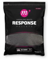Mainline Pelety Response Pellet ISO Sweet 5 mm (1)
