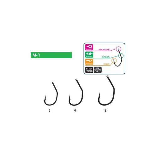 Hayabusa háčiky Hooks Model M1