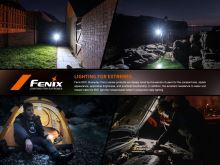 Fenix ​​Nabíjacia Baterka UV E06R Tyrkysová (20)