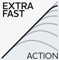 Westin Prút W8 Powerteez M 2,5 m 14-49 g 2-diel (6)