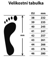 Giants Fishing Šľapky Summer EVA Shoes Green (9)