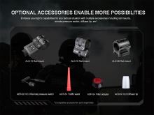 Fenix Nabíjacie LED Svietidlo PD35R (5)