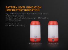 Fenix Nabíjacie Svietidlo CL26R Červená (9)