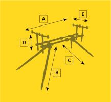Mikado Stojan Rodpod Kaiju 3 Prúty (4)