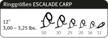 Sportex Prút Escalade Carp 3,66 m 3,25 lb (5)