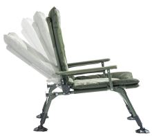 Mivardi Kreslo Camo Code Arm (1)