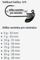 RedBass Jigová Hlavička Neviaznúca StandUp Pro Sickle 5 ks 3/0 (2)