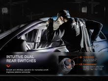 Fenix Nabíjacie LED Svietidlo PD35R (11)