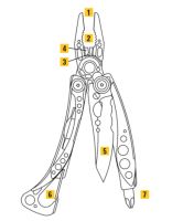 Leatherman Nôž Multitool Skeletool Coyote Tan (1)