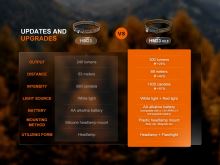 Fenix Čelovka HM23 V2.0 (16)