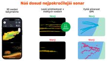 Deeper Power Bundle Nahadzovací Sonar Chirp+ 3 a Solárna Nabíjačka (9)