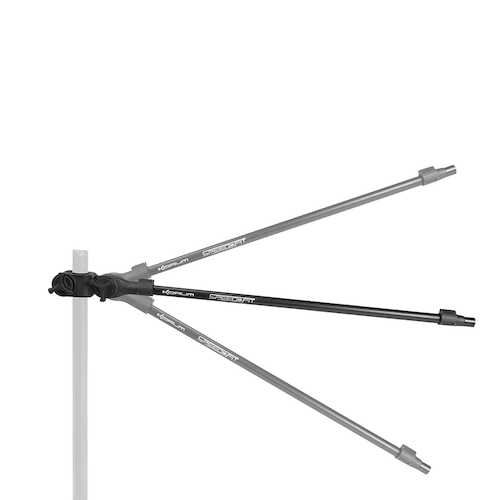 Korum Rameno Teleskopické Speed Fit Telescopic Feeder Arm