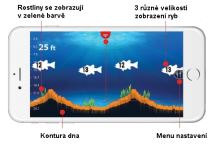Lowrance Nahadzovací Sonar Fishhunter Pro (3)