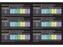 Avid Carp Vyhrievaný Spací Vak Thermatech Heated Sleeping Bag - XL (25)