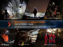 Fenix Nabíjacia Čelovka HM71R (7)