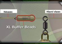 Gardner Prevlek Na Obratlík Target XL Mini Buffer Beads 10 ks (1)
