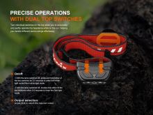 Fenix ​​Nabíjacia Čelovka HL18R-T V2.0 Biela (7)