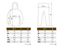 Delphin Nepremokavý Dvojdielny Oblek Fortec (7)
