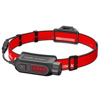 Fenix Čelovka HP12R-T Celočierna (2)