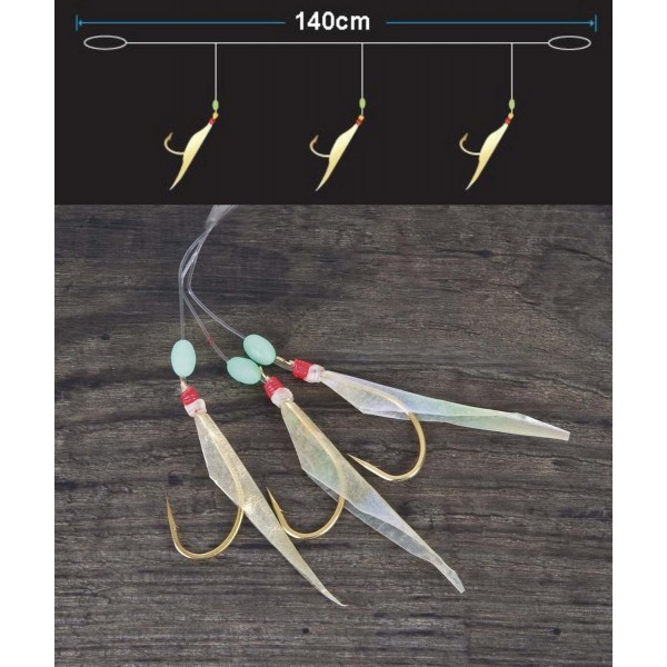 E-shop Saenger aquantic dorsch – systém
