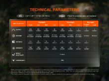 Fenix ​​Čelovka HM55R Tmavo Fialová (12)