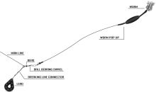 Black Cat Náväzec Worm Pop Up (1)