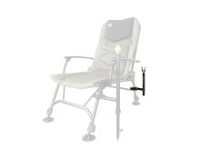 Delphin Držiak Reaxe UniFIX Easy (1)