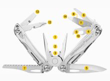 Leatherman Multifunčkné Kliešte Sidekick (1)