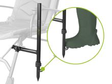 Delphin Držiak Reaxe UniFIX Combi (2)