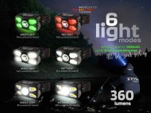 Zfish Čelovka Photonix (4)