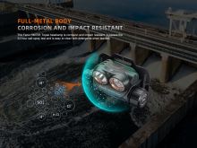 Fenix ​​Nabíjacia Čelovka HM75R Topaz (4)